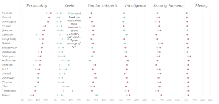 Week 2 pre size calc