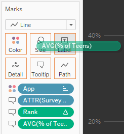 Measure to Label - Initial