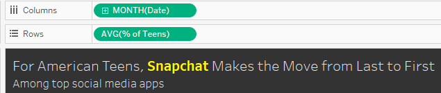 Single Axis Columns & Rows