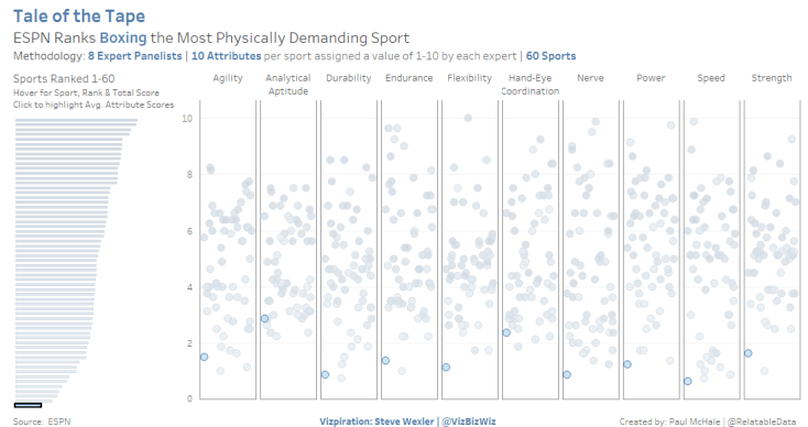 Action - Light blue circle with border