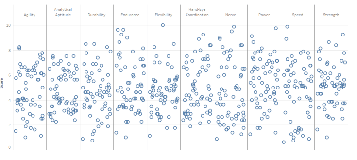 Horizontal Grid lines and Column dividers.PNG