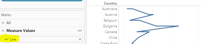 Measure Value to Line